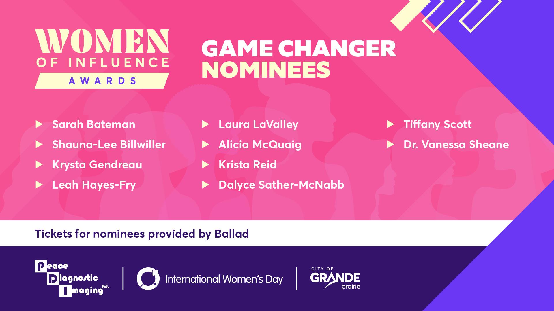 Women of Influence list of nominees under the category of game changer.